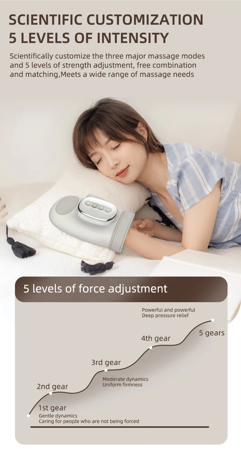 Hand Massager with Heat and Compression Electric Cordless Portable Wrist & Finger Massager 5-Level Adjustable Pressure Best Gift