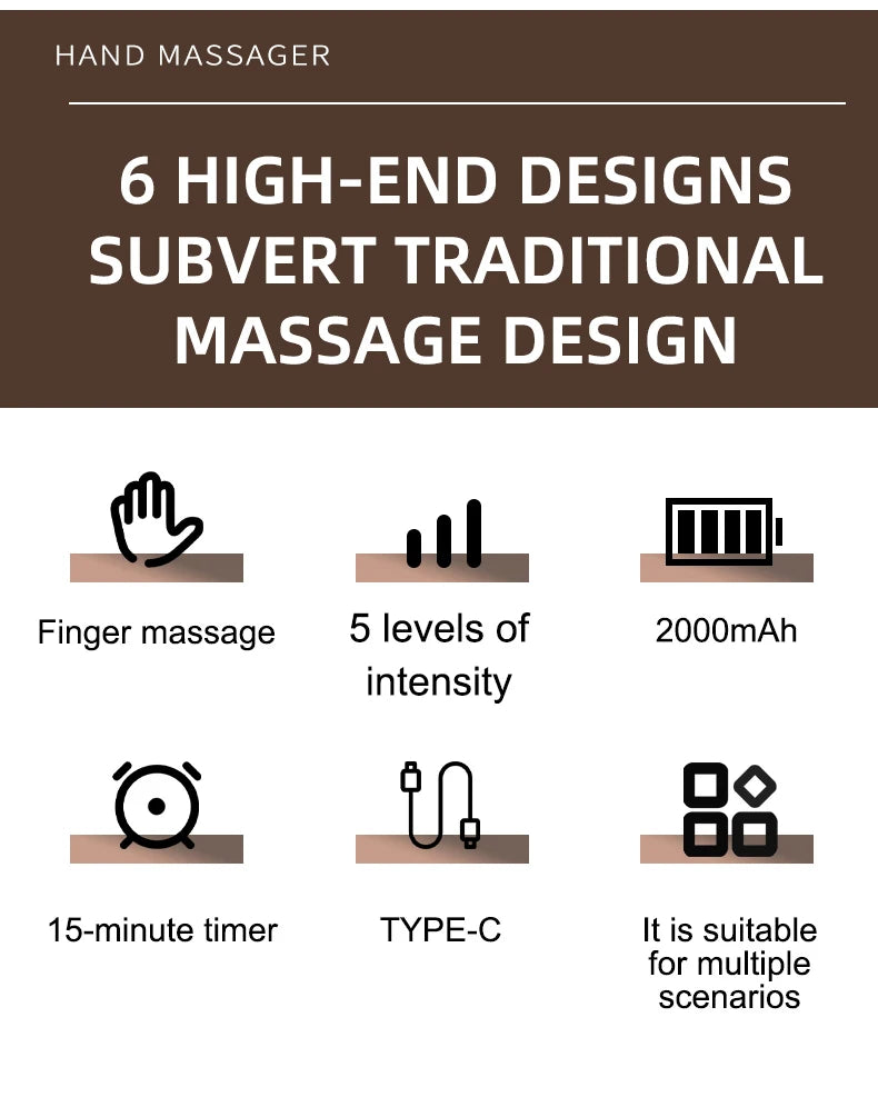 Hand Massager with Heat and Compression Electric Cordless Portable Wrist & Finger Massager 5-Level Adjustable Pressure Best Gift