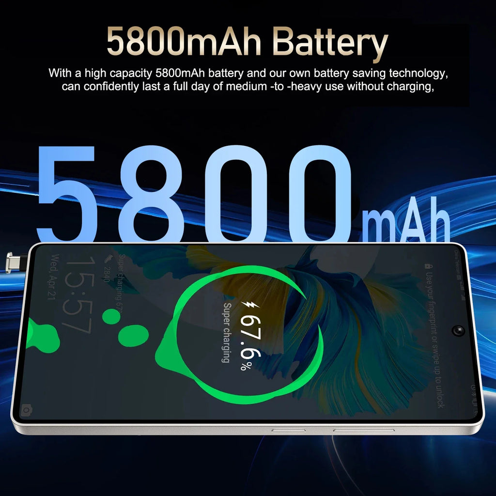Global Vision S25 Ultra Smartphone 5G Android 12 8GB RAM 512GB ROM 6.8 Inch Phone 1920x1080HD 24+48MP 4 5G Network Mobile Phones